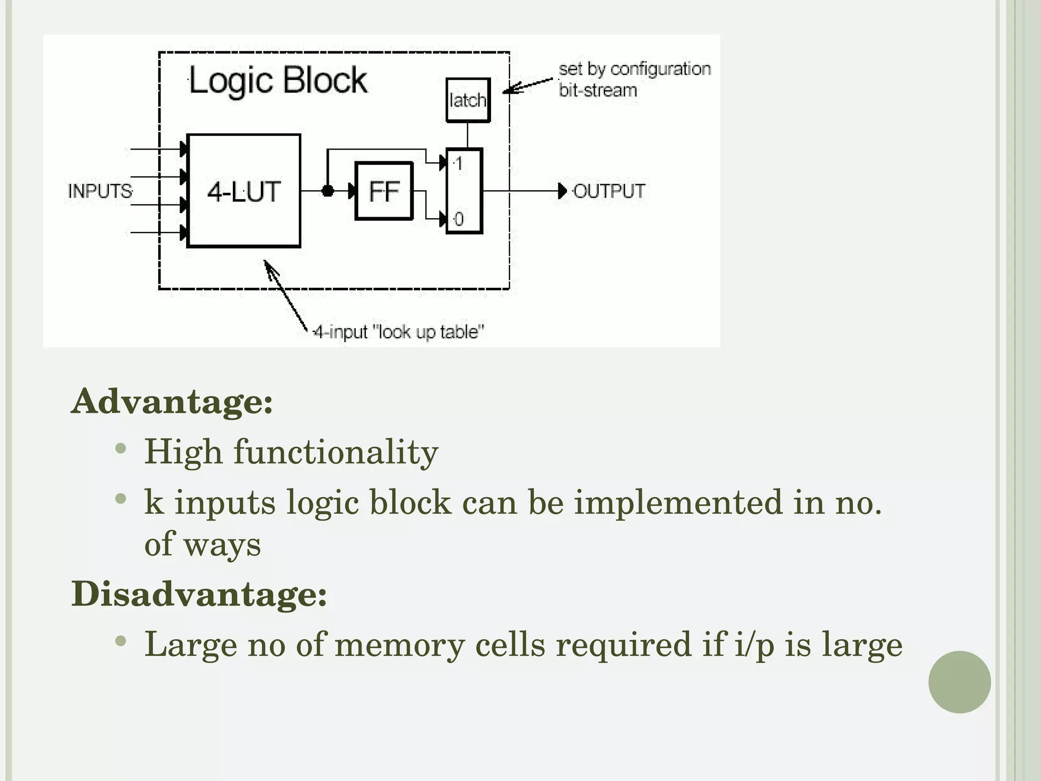 2 .  Altera logic block:- Wide fan-in Up to 100 i/p AND gate fed into OR gate with 3-8 i/ps Advantage:- Few logic block can implement the entire functionality Less area required Disadvantage:- If i/ps are less, usage density of block will be low Pull up devices consume static power 