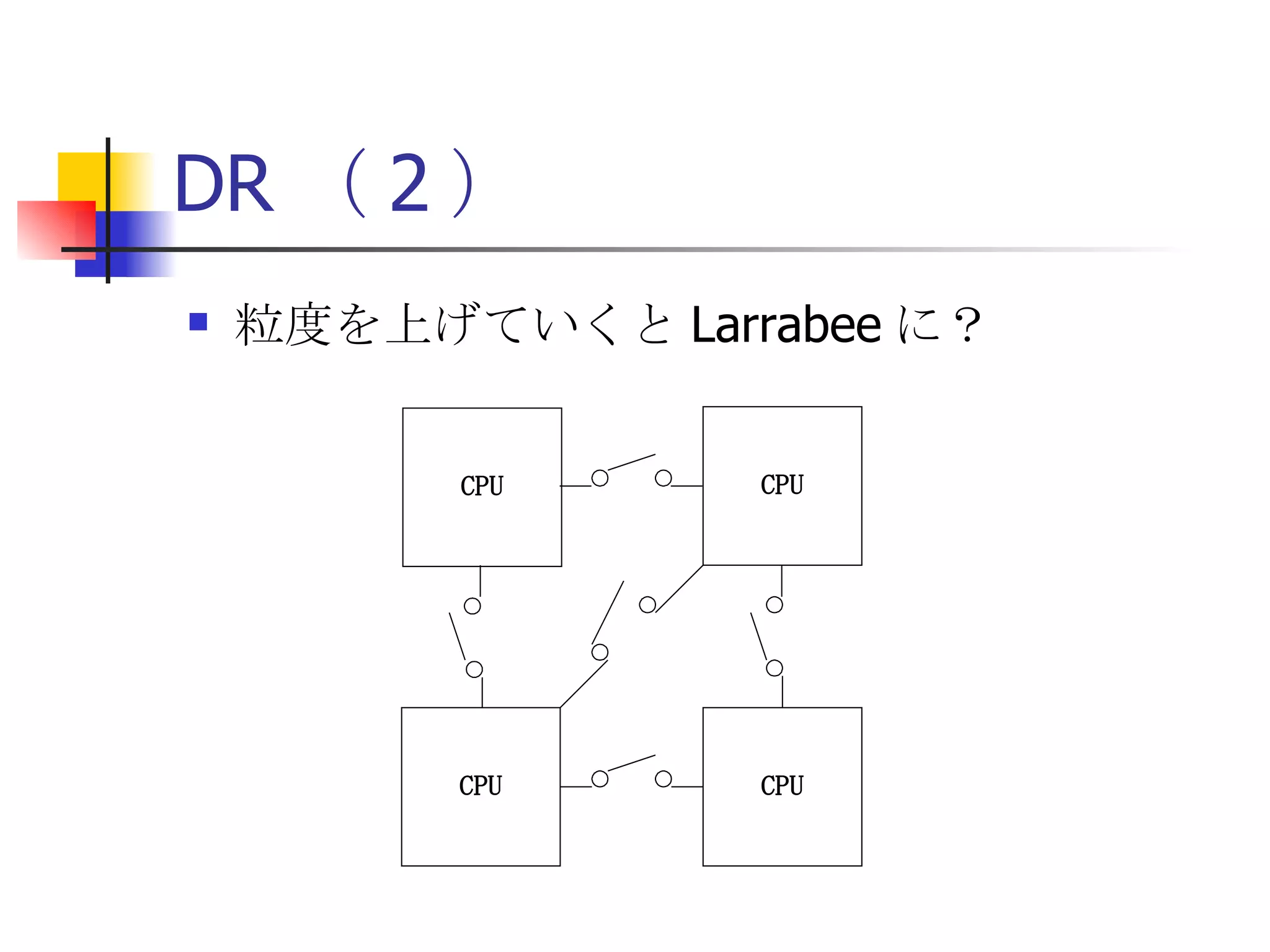 DR （ 2 ） 粒度を上げていくと Larrabee に？ 