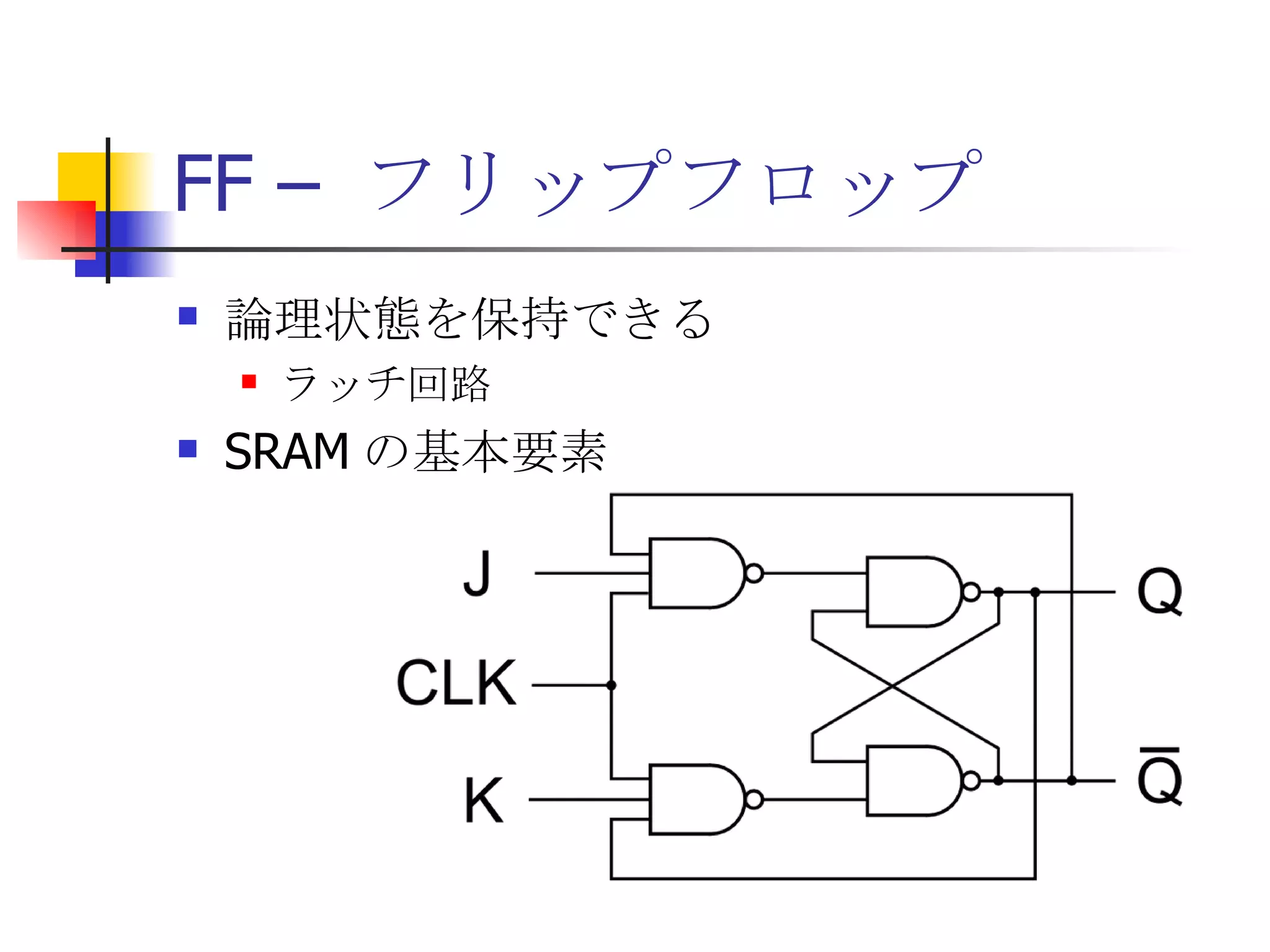 FF –  フリップフロップ 論理状態を保持できる ラッチ回路 SRAM の基本要素 