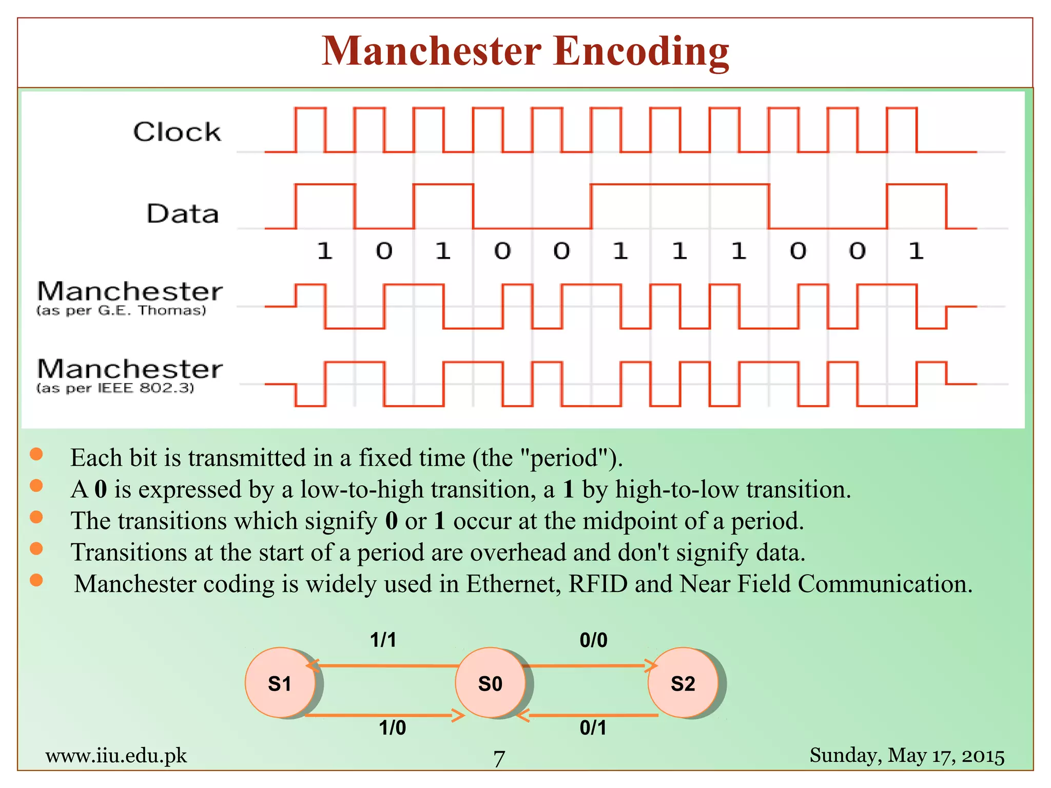  Each bit is transmitted in a fixed time (the "period").
 A 0 is expressed by a low-to-high transition, a 1 by high-to-low transition.
 The transitions which signify 0 or 1 occur at the midpoint of a period.
 Transitions at the start of a period are overhead and don't signify data.
 Manchester coding is widely used in Ethernet, RFID and Near Field Communication.
www.iiu.edu.pk Sunday, May 17, 2015
Manchester Encoding
7
S1S1 S2S2
0/01/1
0/11/0
S0S0
 