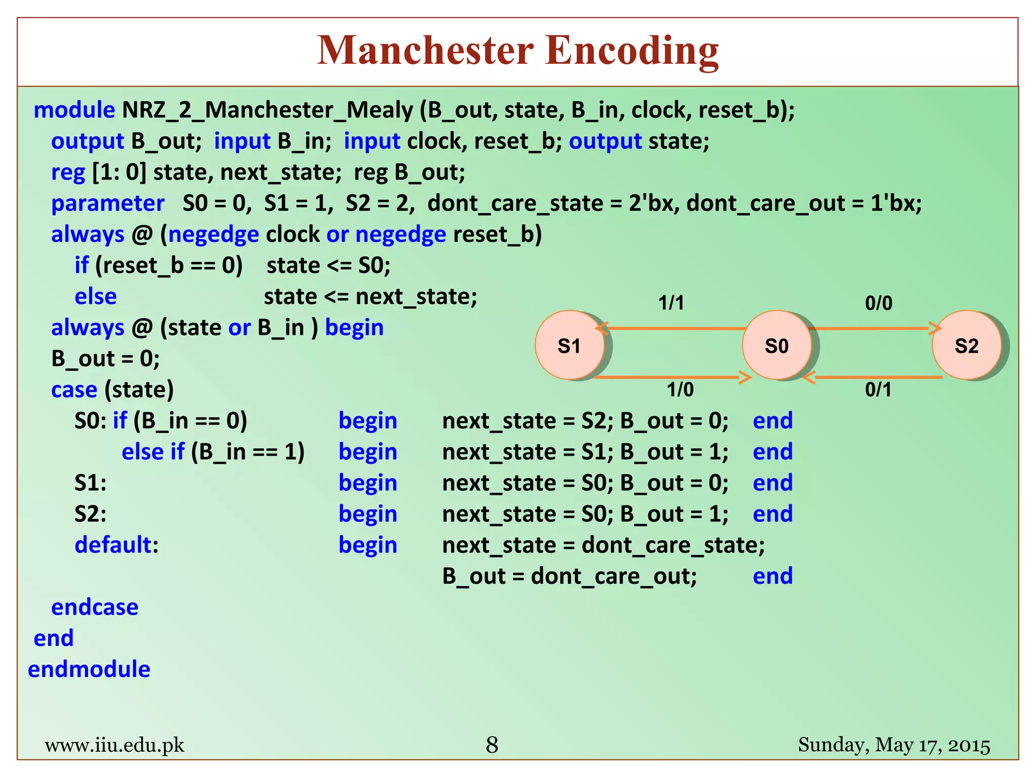 module NRZ_2_Manchester_Mealy (B_out, state, B_in, clock, reset_b);
output B_out; input B_in; input clock, reset_b; output state;
reg [1: 0] state, next_state; reg B_out;
parameter S0 = 0, S1 = 1, S2 = 2, dont_care_state = 2'bx, dont_care_out = 1'bx;
always @ (negedge clock or negedge reset_b)
if (reset_b == 0) state <= S0;
else state <= next_state;
always @ (state or B_in ) begin
B_out = 0;
case (state)
S0: if (B_in == 0) begin next_state = S2; B_out = 0; end
else if (B_in == 1) begin next_state = S1; B_out = 1; end
S1: begin next_state = S0; B_out = 0; end
S2: begin next_state = S0; B_out = 1; end
default: begin next_state = dont_care_state;
B_out = dont_care_out; end
endcase
end
endmodule
www.iiu.edu.pk Sunday, May 17, 2015
Manchester Encoding
8
S1S1 S2S2
0/01/1
0/11/0
S0S0
 