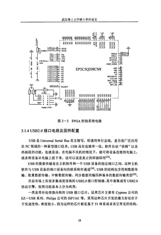 基于FPGA的多平台虚拟仪器研究设计