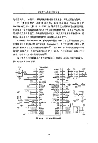 基于FPGA的多平台虚拟仪器研究设计