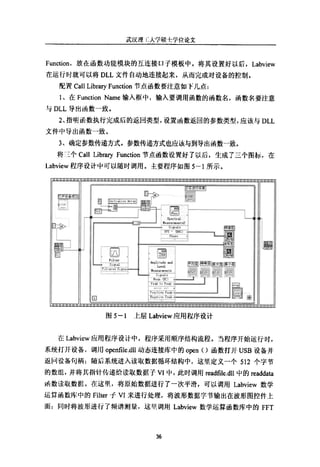 基于FPGA的多平台虚拟仪器研究设计