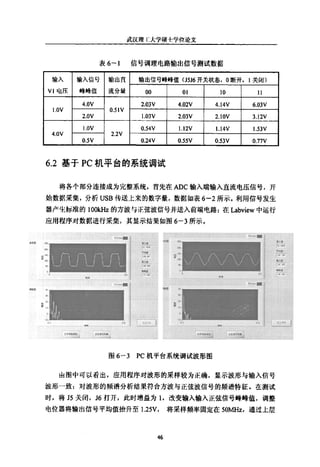 基于FPGA的多平台虚拟仪器研究设计