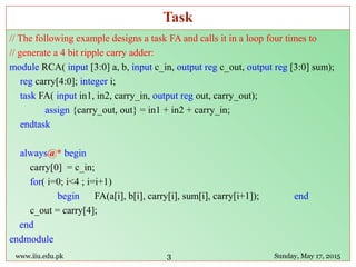 Fpga 13-task-and-functions | PPT
