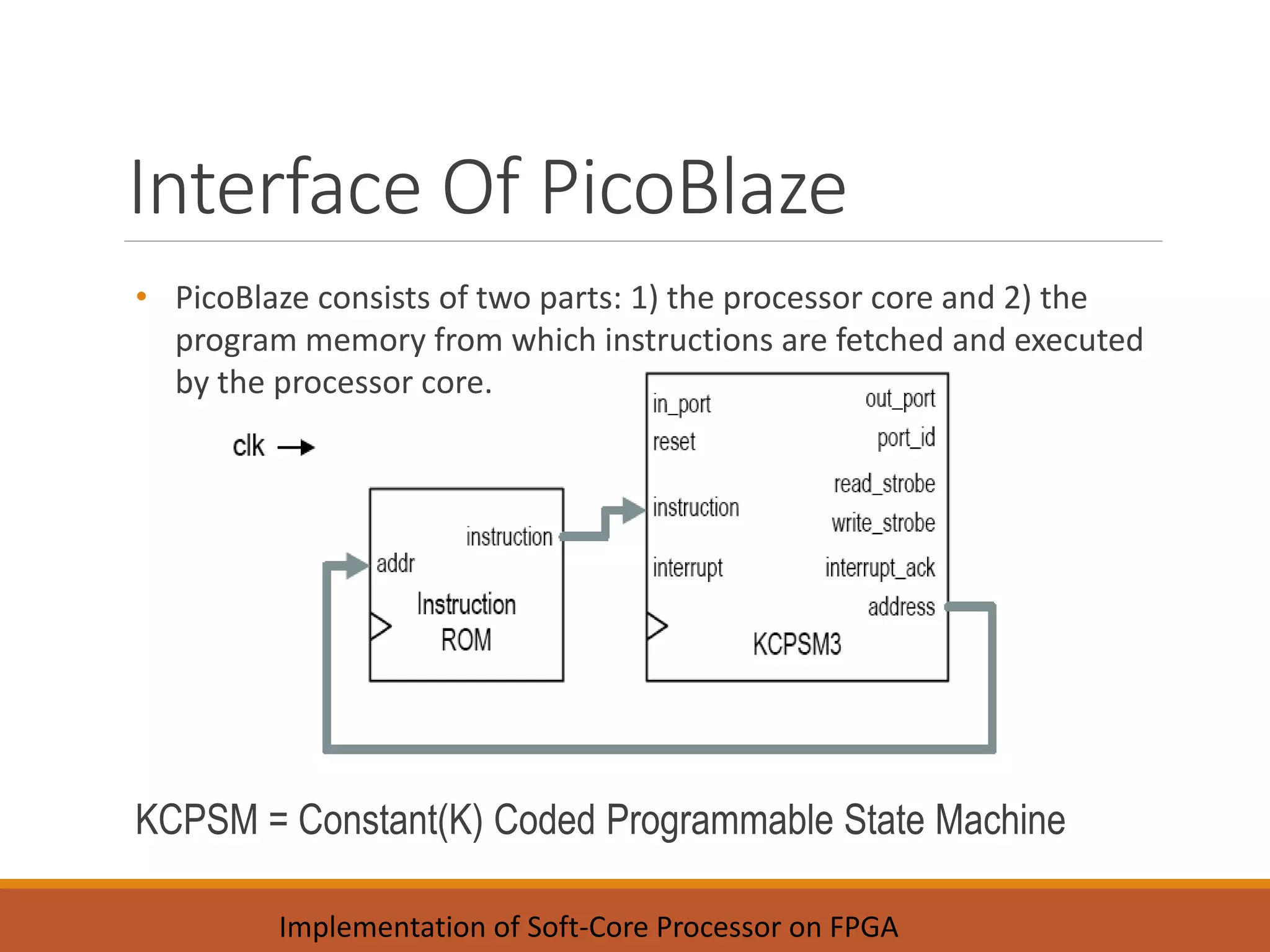 Interface Of PicoBlaze
KCPSM = Constant(K) Coded Programmable State Machine
• PicoBlaze consists of two parts: 1) the processor core and 2) the
program memory from which instructions are fetched and executed
by the processor core.
Implementation of Soft-Core Processor on FPGA
 