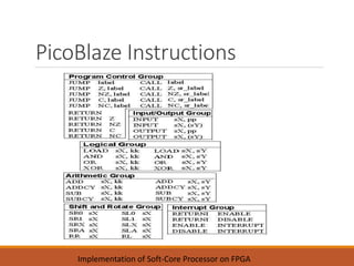 Implementation of Soft-core Processor on FPGA | PPTX