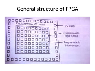 General structure of FPGA
 