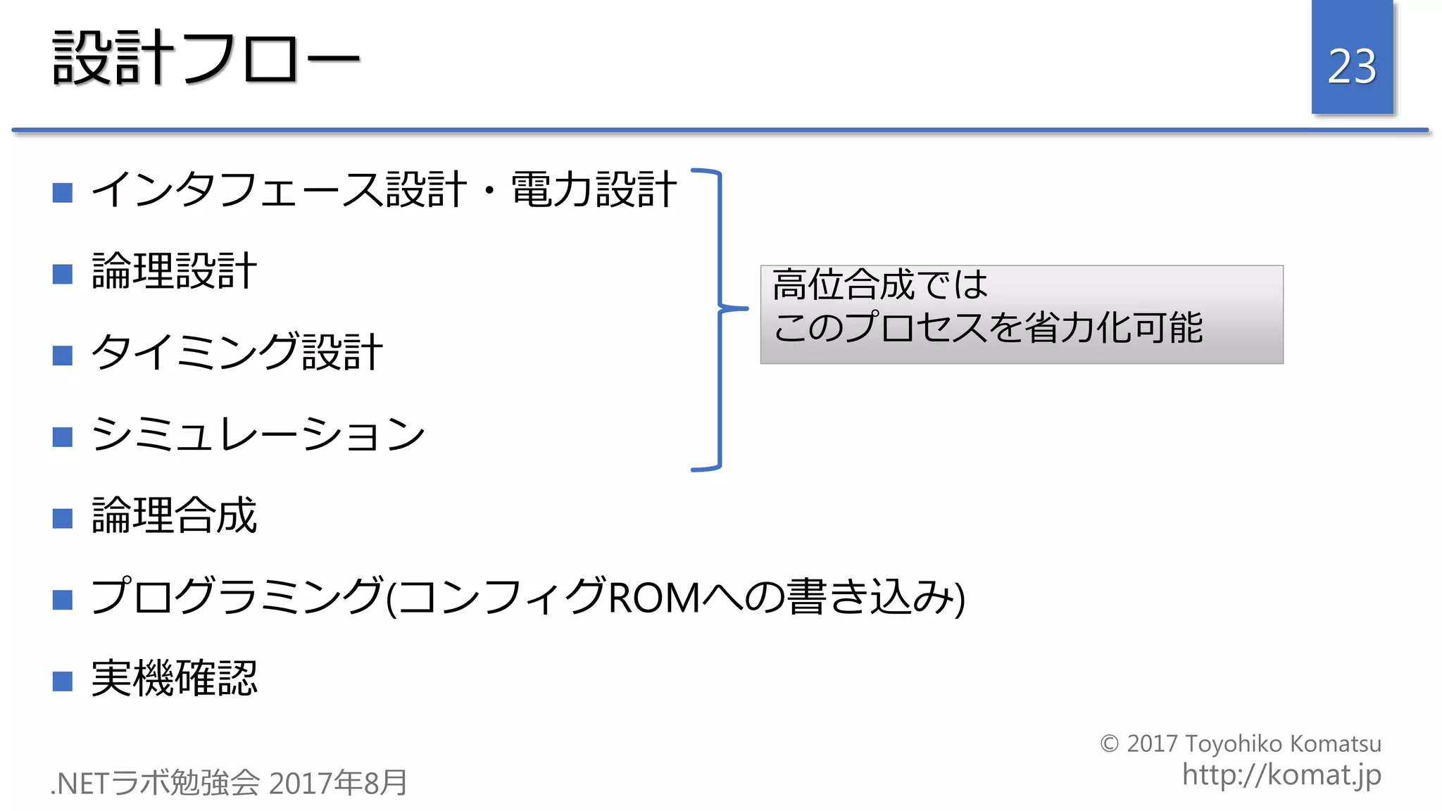 設計フロー
 インタフェース設計・電力設計
 論理設計
 タイミング設計
 シミュレーション
 論理合成
 プログラミング(コンフィグROMへの書き込み)
 実機確認
23
高位合成では
このプロセスを省力化可能
 