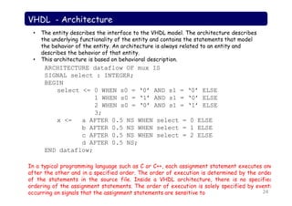 Vhdl Example Statement Fpga & VHDL | PDF