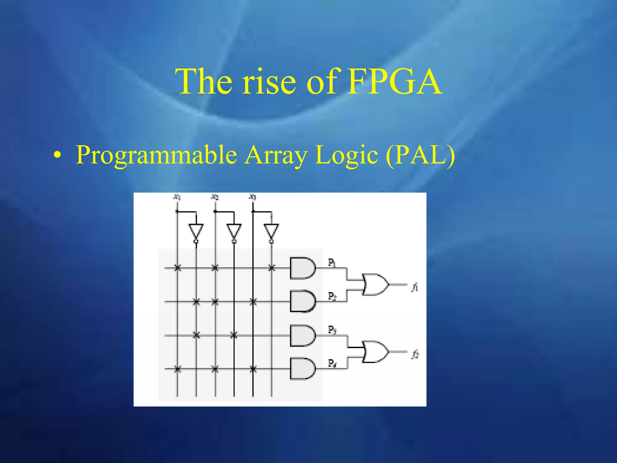 The rise of FPGA
• Programmable Array Logic (PAL)
 