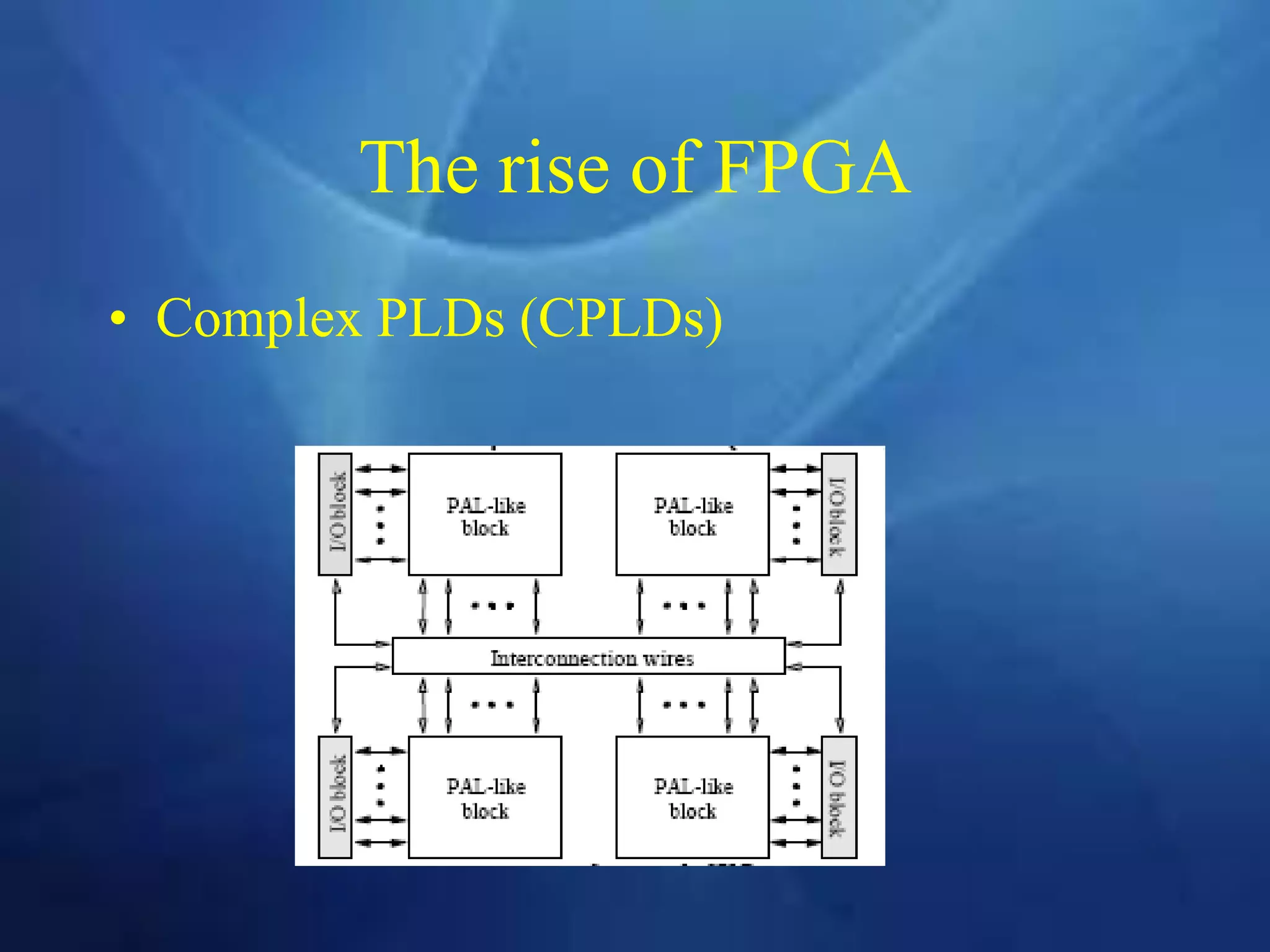 The rise of FPGA
• Complex PLDs (CPLDs)
 