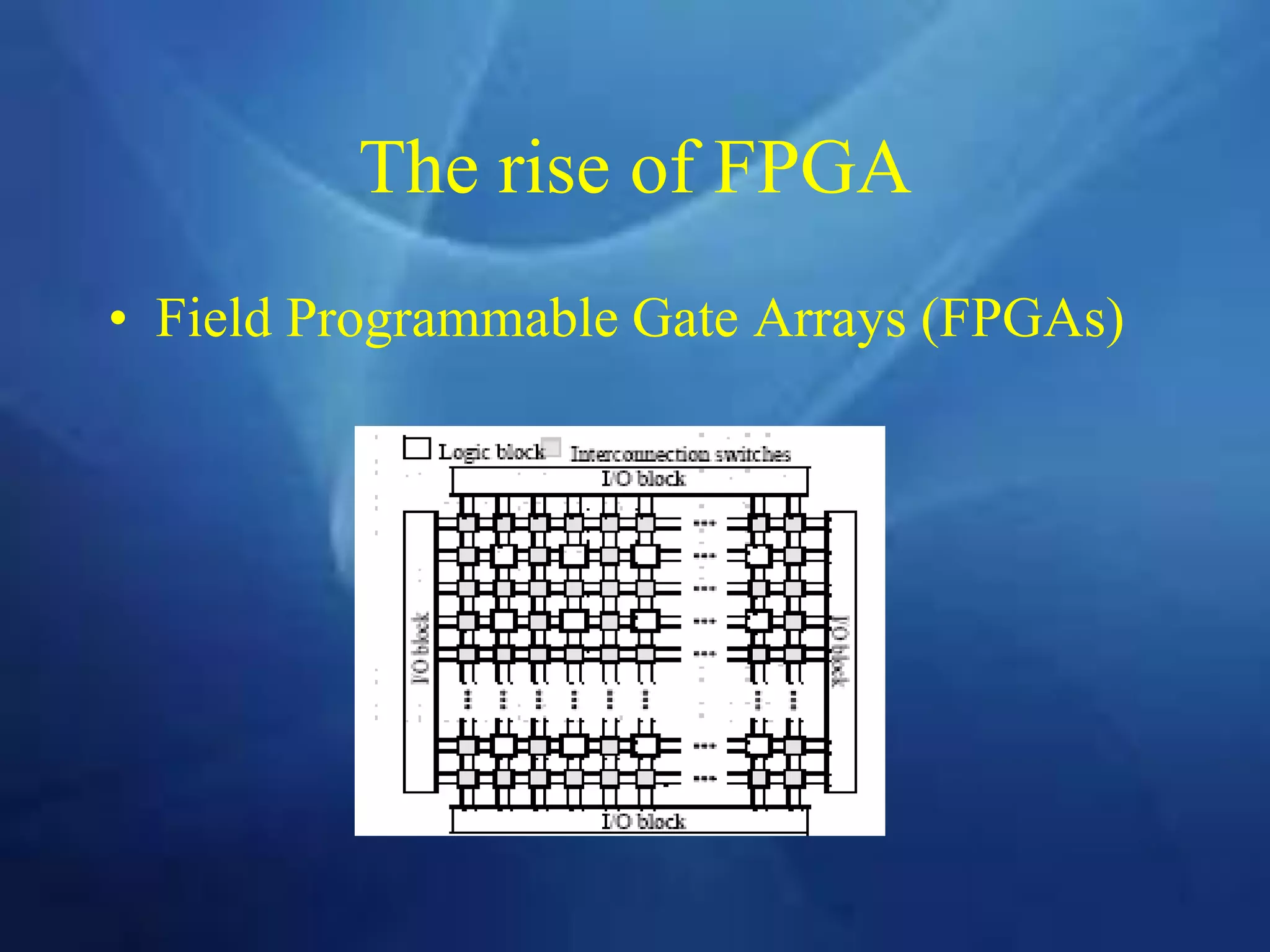 The rise of FPGA
• Field Programmable Gate Arrays (FPGAs)
 