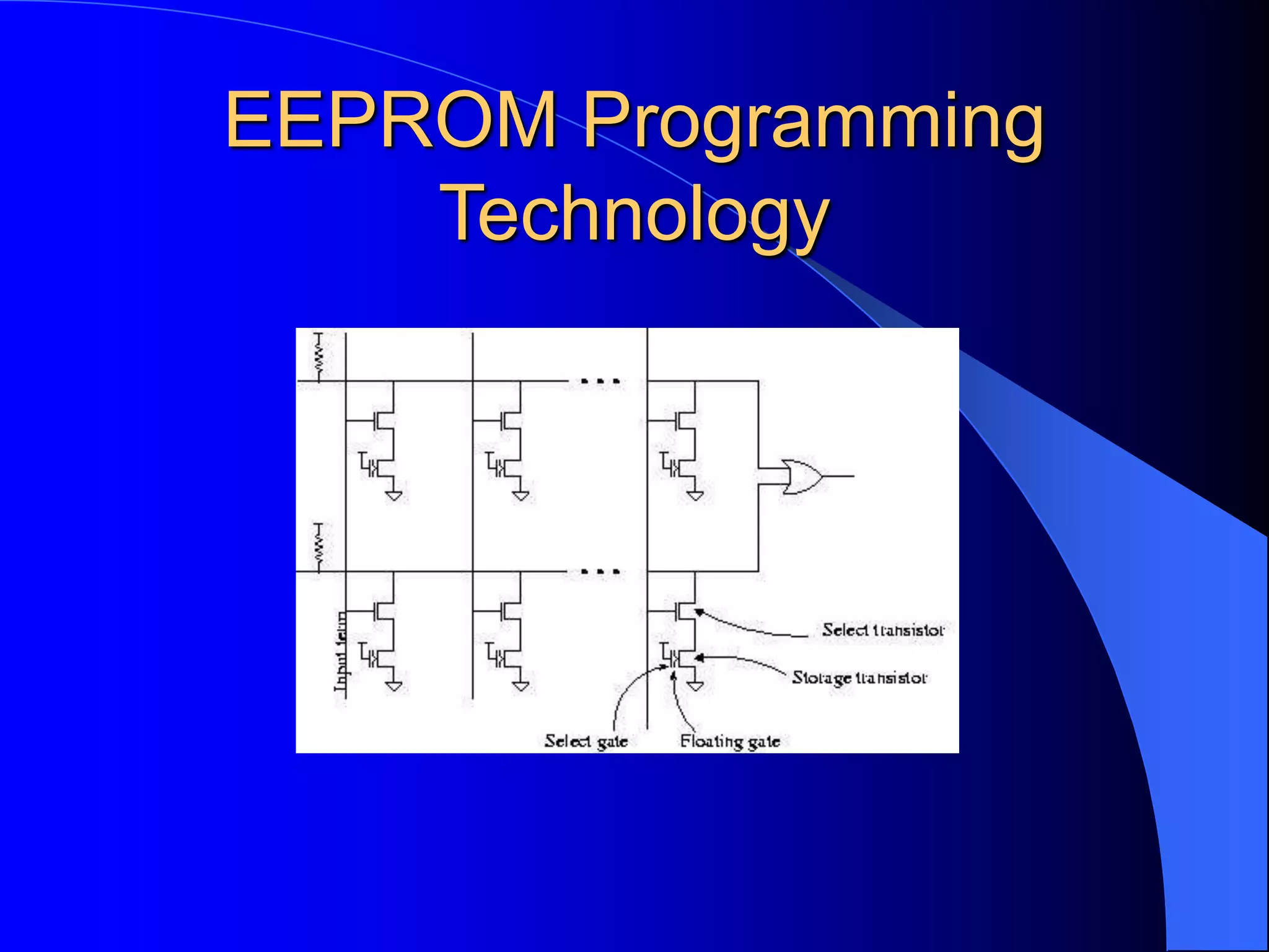 EEPROM Programming
Technology
 