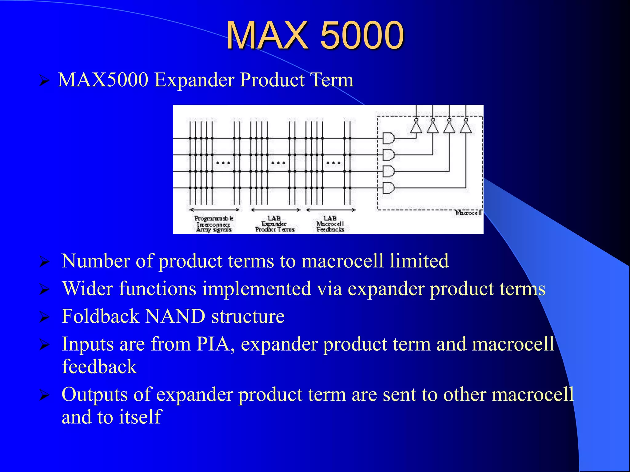 MAX 5000
 Number of product terms to macrocell limited
 Wider functions implemented via expander product terms
 Foldback NAND structure
 Inputs are from PIA, expander product term and macrocell
feedback
 Outputs of expander product term are sent to other macrocell
and to itself
 MAX5000 Expander Product Term
 