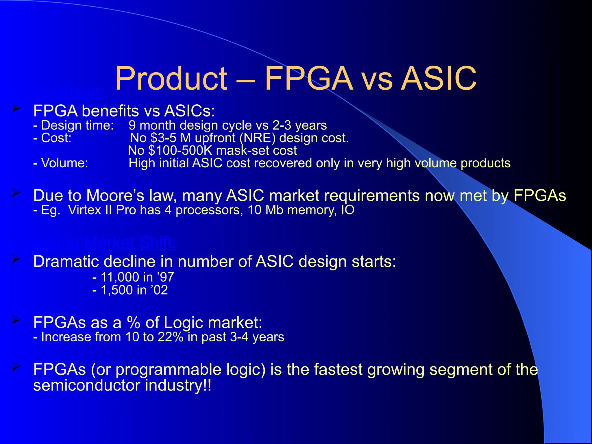 FPGA-Architecture Basics and Description.pptx