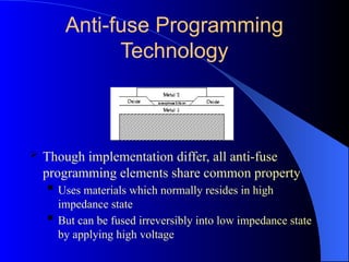 Anti-fuse Programming
Technology
 Though implementation differ, all anti-fuse
programming elements share common property
 Uses materials which normally resides in high
impedance state
 But can be fused irreversibly into low impedance state
by applying high voltage
 