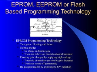 EPROM, EEPROM or Flash
Based Programming Technology
 EPROM Programming Technology
 Two gates: Floating and Select
 Normal mode:
 No charge on floating gate
 Transistor behaves as normal n-channel transistor
 Floating gate charged by applying high voltage
 Threshold of transistor (as seen by gate) increases
 Transistor turned off permanently
 Re-programmable by exposing to UV radiation
 