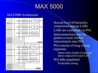 MAX 5000
 Second level of hierarchy:
connections among LABs
 LABs are connected via PIA
 Interconnections may be
global or local; Global
interconnects uses PIA
 PIA consists of long wiring
segments:
 Spans entire length of chip and
passes adjacent to each LAB
 PIA fully populated
 Predictable timing
 MAX5000 Architecture
 