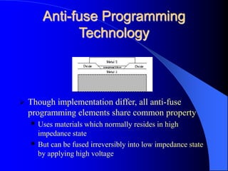 Anti-fuse Programming
Technology
 Though implementation differ, all anti-fuse
programming elements share common property
 Uses materials which normally resides in high
impedance state
 But can be fused irreversibly into low impedance state
by applying high voltage
 