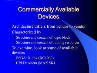 Commercially Available
Devices
 Architecture differs from vendor to vendor
 Characterized by
 Structure and content of logic block
 Structure and content of routing resources
 To examine, look at some of available
devices
 FPGA: Xilinx (XC4000)
 CPLD: Altera (MAX 5K)
 