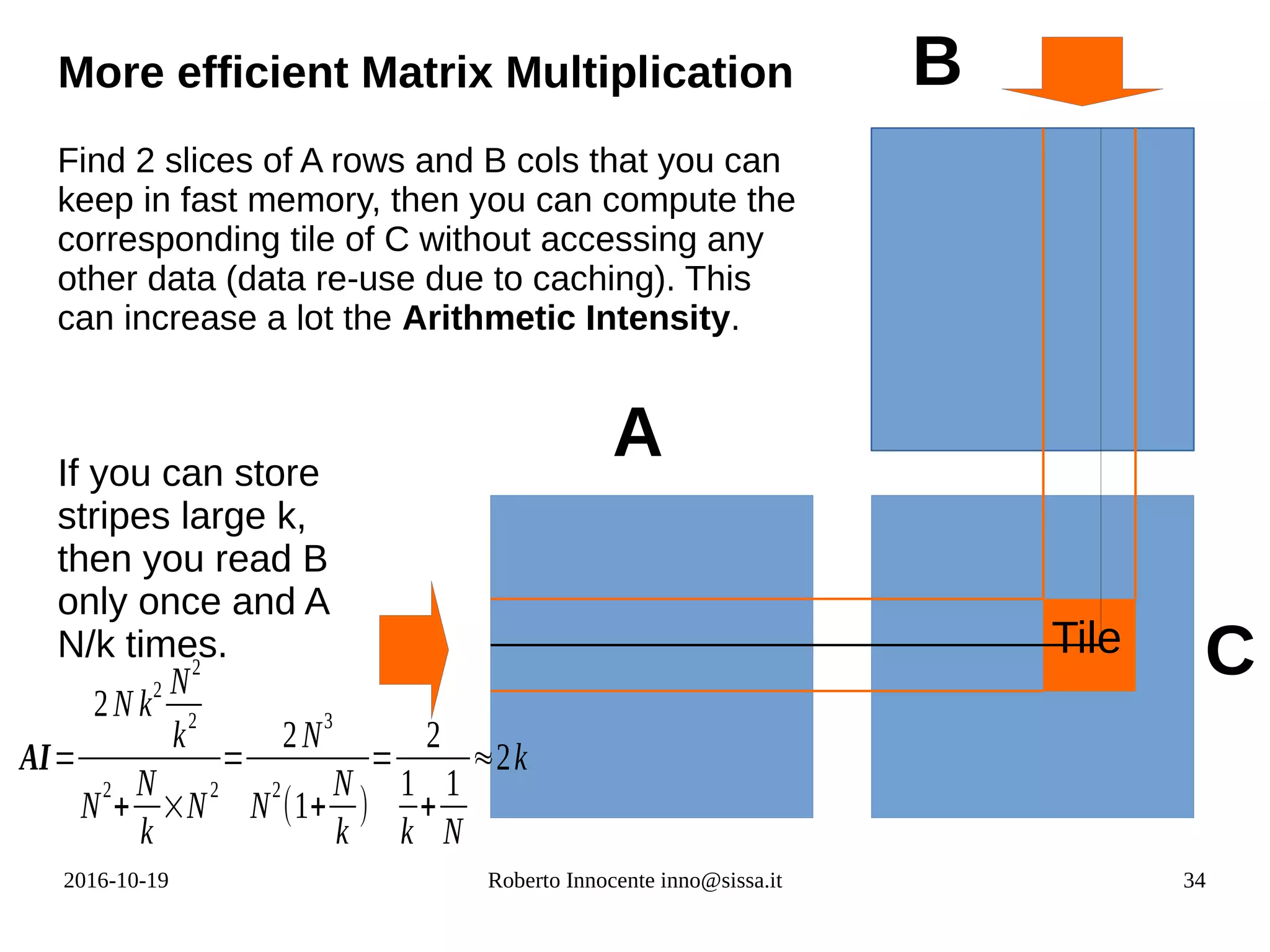 2016-10-19 Roberto Innocente inno@sissa.it 34
A
B
CTile
Find 2 slices of A rows and B cols that you can
keep in fast memory, then you can compute the
corresponding tile of C without accessing any
other data (data re-use due to caching). This
can increase a lot the Arithmetic Intensity.
More efficient Matrix Multiplication
If you can store
stripes large k,
then you read B
only once and A
N/k times.
AI=
2N k2 N2
k2
N
2
+
N
k
×N
2
=
2N3
N
2
(1+
N
k
)
=
2
1
k
+
1
N
≈2k
 