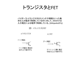 ȥ󥸥FET
Хݩ`?ȥ󥸥ϥå䉈ȤäP
ƤΤˌơMOSFET
늈Rˤ늽Ƥ롣(Wikipedia)
 