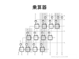 \
idlef54a.blog.fc2.com
 