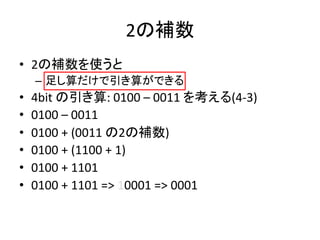 2a
? 2aʹ
C 㤷㤬Ǥ
? 4bit : 0100 C 0011 򿼤(4-3)
? 0100 C 0011
? 0100 + (0011 2a)
? 0100 + (1100 + 1)
? 0100 + 1101
? 0100 + 1101 => 10001 => 0001
 