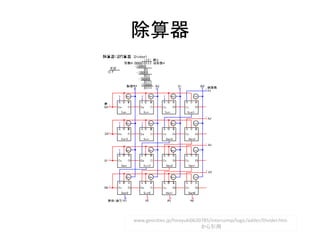 
www.geocities.jp/hiroyuki0620785/intercomp/logic/adder/Divider.htm

 