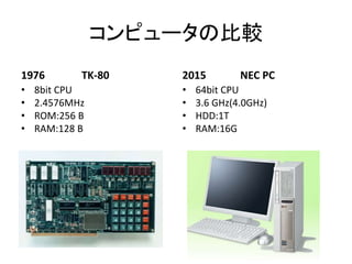 ԥ`α^
1976 TK-80
? 8bit CPU
? 2.4576MHz
? ROM:256 B
? RAM:128 B
2015 NEC PC
? 64bit CPU
? 3.6 GHz(4.0GHz)
? HDD:1T
? RAM:16G
 