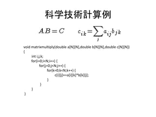 ѧgӋ
void matrixmultiply(double a[N][N],double b[N][N],double c[N][N])
{
int i,j,k;
for(i=0;i<N;i++) {
for(j=0;j<N;j++) {
for(k=0;k<N;k++) {
c[i][j]+=a[i][k]*b[k][j];
}
}
}
}
 