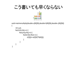 Ƥ礯ʤʤ
void matrixmultiply(double a[N][N],double b[N][N],double c[N][N])
{
int i,j,k;
for(i=0;i<N;i++) {
for(j=0;j<N;j++) {
for(k=0;k<N;k++) {
c[i][j]+=a[i][k]*b[k][j];
}
}
}
}
 