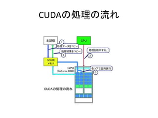 䱫ٴ΄I
 