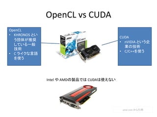 OpenCL vs CUDA
CUDA
? nVIDIA Ȥ
Iμg
? C/C++ʹ
OpenCL
? KHRONOS Ȥ
夬ƊX
Ƥһ
g
? C 饤Z
ʹ
Intel  AMDuƷǤ CUDAʹʤ
amd.com 
 