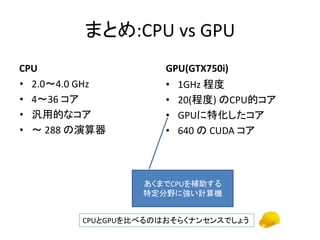 ޤȤ:CPU vs GPU
CPU
? 2.04.0 GHz
? 436 
? õĤʥ
?  288 
GPU(GTX750i)
? 1GHz ̶
? 20(̶) CPUĥ
? GPUػ
? 640  CUDA 
ޤCPUa
ضҰˏӋC
CPUGPUȤ٤ΤϤ餯ʥ󥻥󥹤Ǥ礦
 