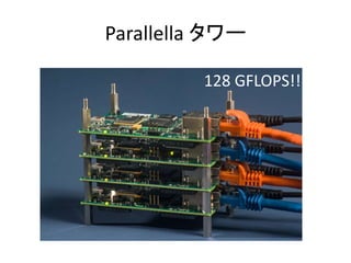 Parallella `
128 GFLOPS!!
 