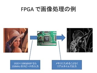 FPGA ǻI
19201080@60P ʤ
150MHz Υԩ`ɤ
ˤ뤳Ȥʤ
ꥢ륿ǳ
 