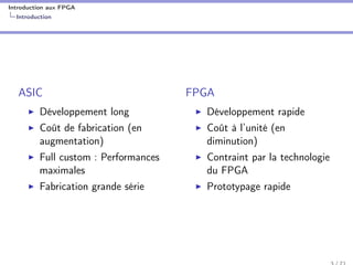 Introduction aux FPGA
Introduction
ASIC
Développement long
Coût de fabrication (en
augmentation)
Full custom : Performances
maximales
Fabrication grande série
FPGA
Développement rapide
Coût à l’unité (en
diminution)
Contraint par la technologie
du FPGA
Prototypage rapide
 