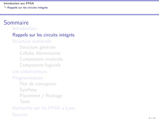 Introduction aux FPGA
Rappels sur les circuits intégrés
Sommaire
Introduction
Rappels sur les circuits intégrés
Structure matérielle
Structure générale
Cellules élémentaires
Composants matériels
Composants logiciels
Les constructeurs
Programmation
Flot de conception
Synthèse
Placement / Routage
Tests
Recherche sur les FPGA à Lyon
Sources
 