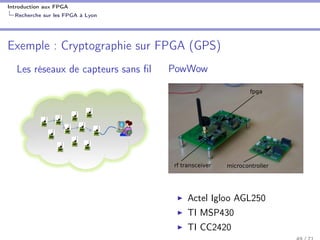 Introduction aux FPGA
Recherche sur les FPGA à Lyon
Exemple : Cryptographie sur FPGA (GPS)
Les réseaux de capteurs sans ﬁl PowWow
Actel Igloo AGL250
TI MSP430
TI CC2420
 