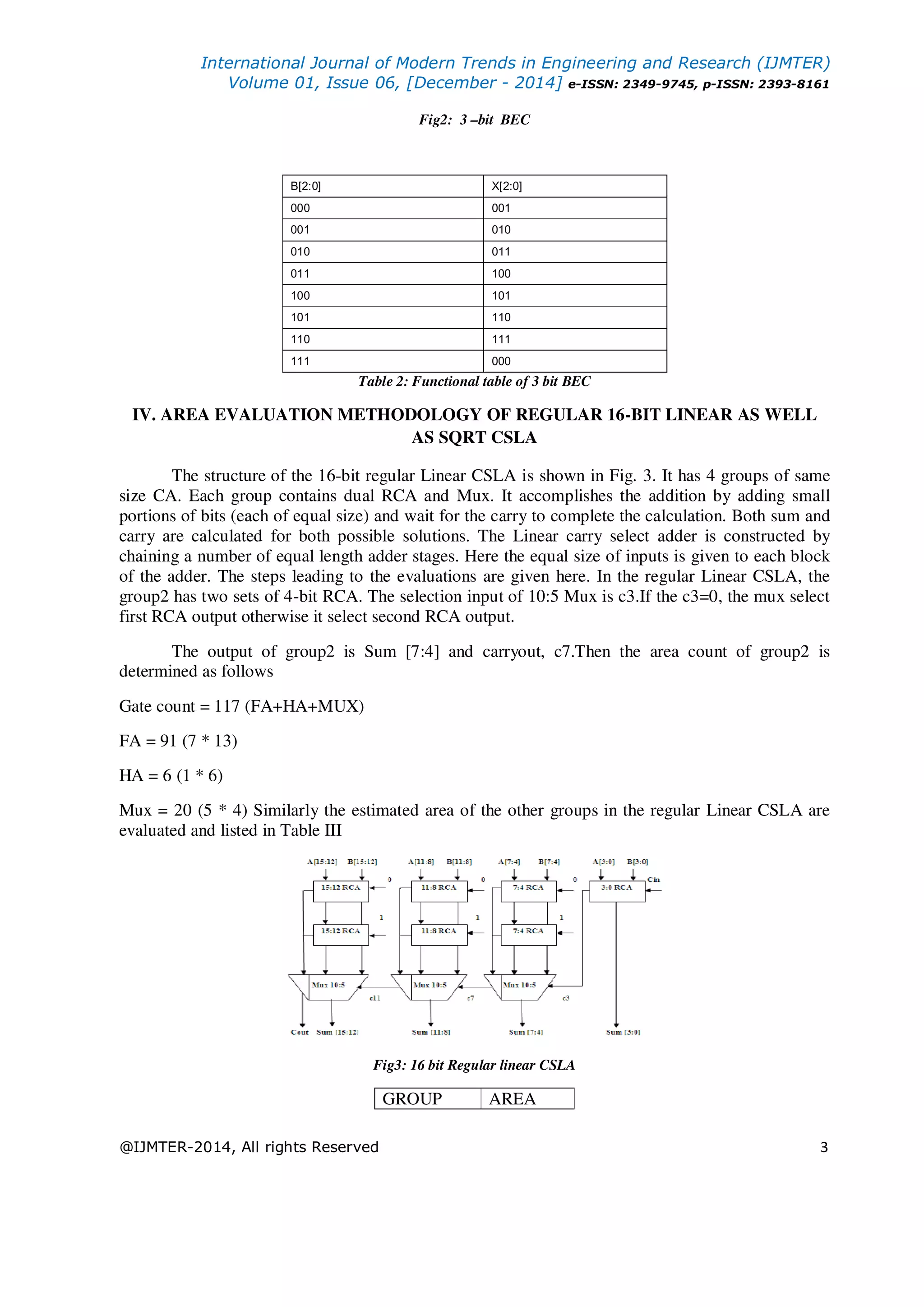 International Journal of Modern Trends in Engineering and Research (IJMTER) Volume 01, Issue 06, [December - 2014] e-ISSN: 2349-9745, p-ISSN: 2393-8161 @IJMTER-2014, All rights Reserved 3 Fig2: 3 –bit BEC Table 2: Functional table of 3 bit BEC IV. AREA EVALUATION METHODOLOGY OF REGULAR 16-BIT LINEAR AS WELL AS SQRT CSLA The structure of the 16-bit regular Linear CSLA is shown in Fig. 3. It has 4 groups of same size CA. Each group contains dual RCA and Mux. It accomplishes the addition by adding small portions of bits (each of equal size) and wait for the carry to complete the calculation. Both sum and carry are calculated for both possible solutions. The Linear carry select adder is constructed by chaining a number of equal length adder stages. Here the equal size of inputs is given to each block of the adder. The steps leading to the evaluations are given here. In the regular Linear CSLA, the group2 has two sets of 4-bit RCA. The selection input of 10:5 Mux is c3.If the c3=0, the mux select first RCA output otherwise it select second RCA output. The output of group2 is Sum [7:4] and carryout, c7.Then the area count of group2 is determined as follows Gate count = 117 (FA+HA+MUX) FA = 91 (7 * 13) HA = 6 (1 * 6) Mux = 20 (5 * 4) Similarly the estimated area of the other groups in the regular Linear CSLA are evaluated and listed in Table III Fig3: 16 bit Regular linear CSLA GROUP AREA B[2:0] X[2:0] 000 001 001 010 010 011 011 100 100 101 101 110 110 111 111 000 