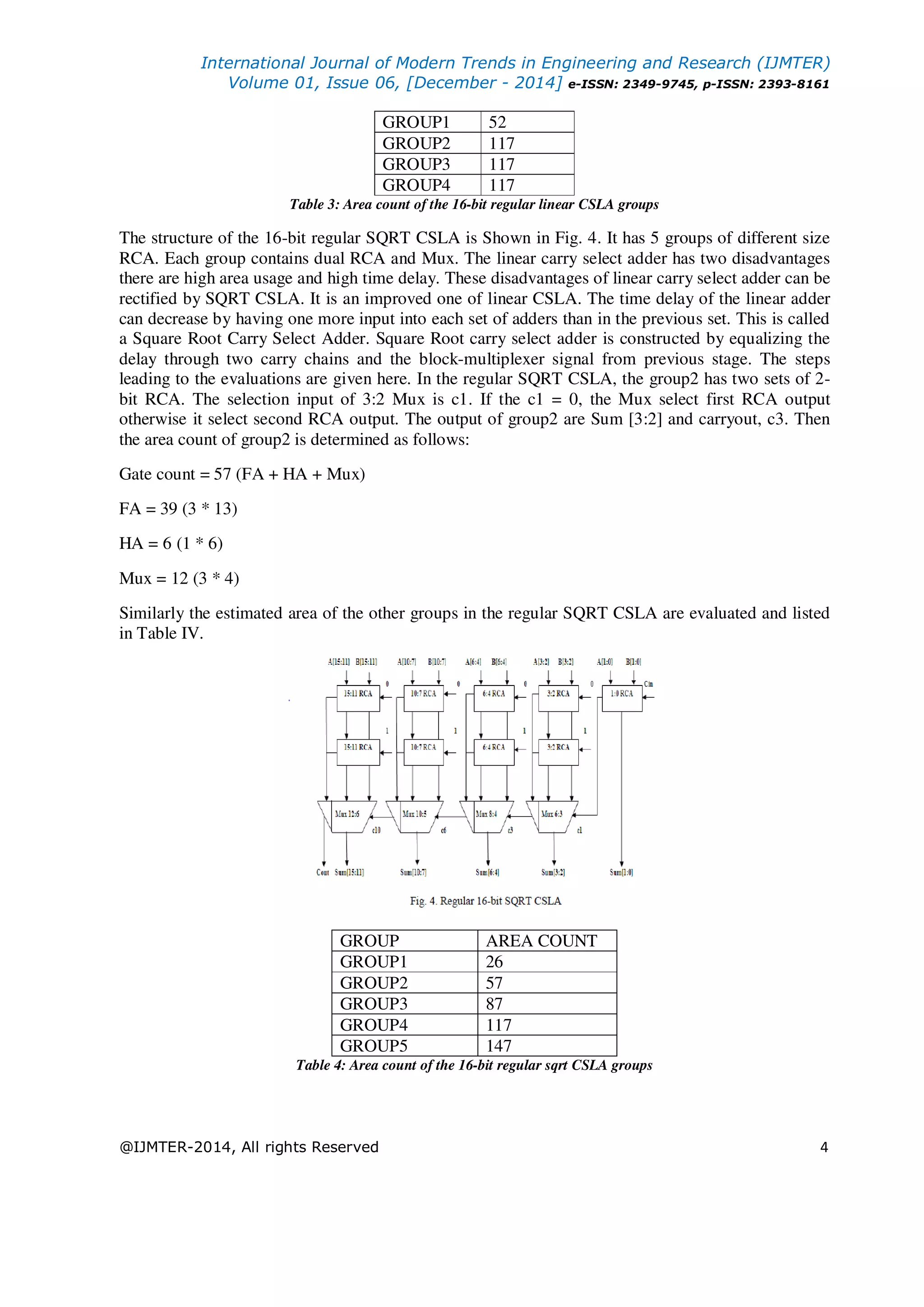 International Journal of Modern Trends in Engineering and Research (IJMTER) Volume 01, Issue 06, [December - 2014] e-ISSN: 2349-9745, p-ISSN: 2393-8161 @IJMTER-2014, All rights Reserved 4 GROUP1 52 GROUP2 117 GROUP3 117 GROUP4 117 Table 3: Area count of the 16-bit regular linear CSLA groups The structure of the 16-bit regular SQRT CSLA is Shown in Fig. 4. It has 5 groups of different size RCA. Each group contains dual RCA and Mux. The linear carry select adder has two disadvantages there are high area usage and high time delay. These disadvantages of linear carry select adder can be rectified by SQRT CSLA. It is an improved one of linear CSLA. The time delay of the linear adder can decrease by having one more input into each set of adders than in the previous set. This is called a Square Root Carry Select Adder. Square Root carry select adder is constructed by equalizing the delay through two carry chains and the block-multiplexer signal from previous stage. The steps leading to the evaluations are given here. In the regular SQRT CSLA, the group2 has two sets of 2- bit RCA. The selection input of 3:2 Mux is c1. If the c1 = 0, the Mux select first RCA output otherwise it select second RCA output. The output of group2 are Sum [3:2] and carryout, c3. Then the area count of group2 is determined as follows: Gate count = 57 (FA + HA + Mux) FA = 39 (3 * 13) HA = 6 (1 * 6) Mux = 12 (3 * 4) Similarly the estimated area of the other groups in the regular SQRT CSLA are evaluated and listed in Table IV. GROUP AREA COUNT GROUP1 26 GROUP2 57 GROUP3 87 GROUP4 117 GROUP5 147 Table 4: Area count of the 16-bit regular sqrt CSLA groups 