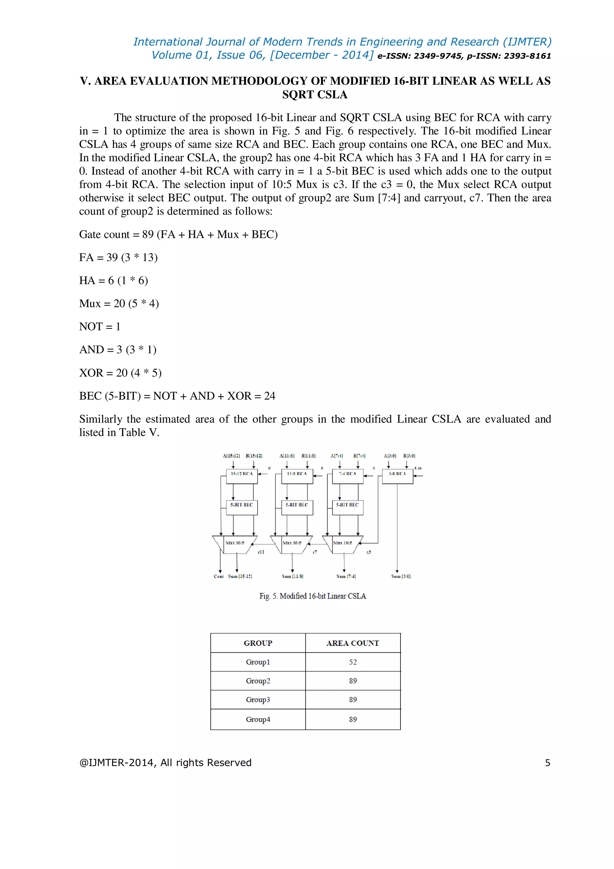International Journal of Modern Trends in Engineering and Research (IJMTER) Volume 01, Issue 06, [December - 2014] e-ISSN: 2349-9745, p-ISSN: 2393-8161 @IJMTER-2014, All rights Reserved 5 V. AREA EVALUATION METHODOLOGY OF MODIFIED 16-BIT LINEAR AS WELL AS SQRT CSLA The structure of the proposed 16-bit Linear and SQRT CSLA using BEC for RCA with carry in = 1 to optimize the area is shown in Fig. 5 and Fig. 6 respectively. The 16-bit modified Linear CSLA has 4 groups of same size RCA and BEC. Each group contains one RCA, one BEC and Mux. In the modified Linear CSLA, the group2 has one 4-bit RCA which has 3 FA and 1 HA for carry in = 0. Instead of another 4-bit RCA with carry in = 1 a 5-bit BEC is used which adds one to the output from 4-bit RCA. The selection input of 10:5 Mux is c3. If the c3 = 0, the Mux select RCA output otherwise it select BEC output. The output of group2 are Sum [7:4] and carryout, c7. Then the area count of group2 is determined as follows: Gate count = 89 (FA + HA + Mux + BEC) FA = 39 (3 * 13) HA = 6 (1 * 6) Mux = 20 (5 * 4) NOT = 1 AND = 3 (3 * 1) XOR = 20 (4 * 5) BEC (5-BIT) = NOT + AND + XOR = 24 Similarly the estimated area of the other groups in the modified Linear CSLA are evaluated and listed in Table V. 