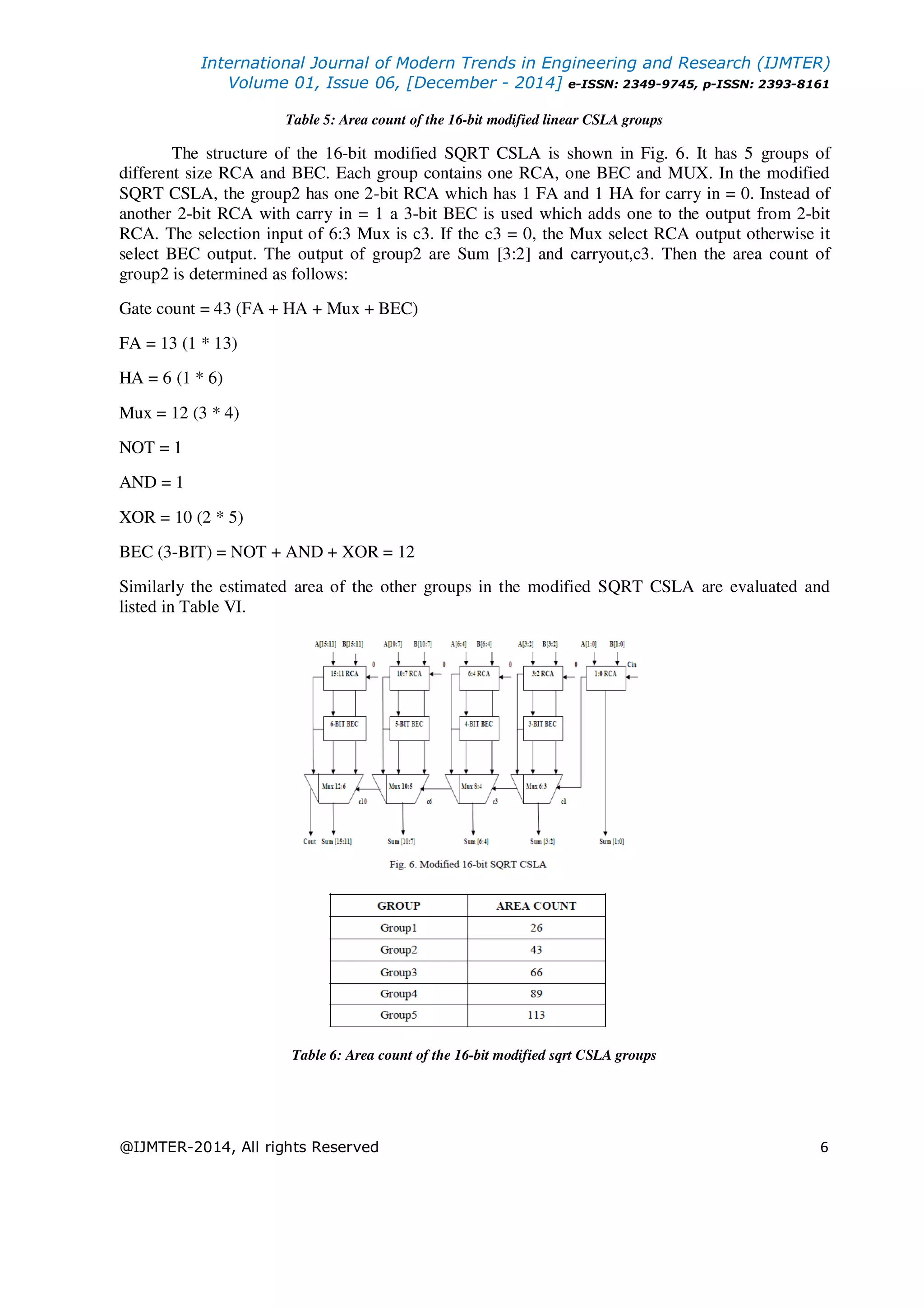 International Journal of Modern Trends in Engineering and Research (IJMTER) Volume 01, Issue 06, [December - 2014] e-ISSN: 2349-9745, p-ISSN: 2393-8161 @IJMTER-2014, All rights Reserved 6 Table 5: Area count of the 16-bit modified linear CSLA groups The structure of the 16-bit modified SQRT CSLA is shown in Fig. 6. It has 5 groups of different size RCA and BEC. Each group contains one RCA, one BEC and MUX. In the modified SQRT CSLA, the group2 has one 2-bit RCA which has 1 FA and 1 HA for carry in = 0. Instead of another 2-bit RCA with carry in = 1 a 3-bit BEC is used which adds one to the output from 2-bit RCA. The selection input of 6:3 Mux is c3. If the c3 = 0, the Mux select RCA output otherwise it select BEC output. The output of group2 are Sum [3:2] and carryout,c3. Then the area count of group2 is determined as follows: Gate count = 43 (FA + HA + Mux + BEC) FA = 13 (1 * 13) HA = 6 (1 * 6) Mux = 12 (3 * 4) NOT = 1 AND = 1 XOR = 10 (2 * 5) BEC (3-BIT) = NOT + AND + XOR = 12 Similarly the estimated area of the other groups in the modified SQRT CSLA are evaluated and listed in Table VI. Table 6: Area count of the 16-bit modified sqrt CSLA groups 