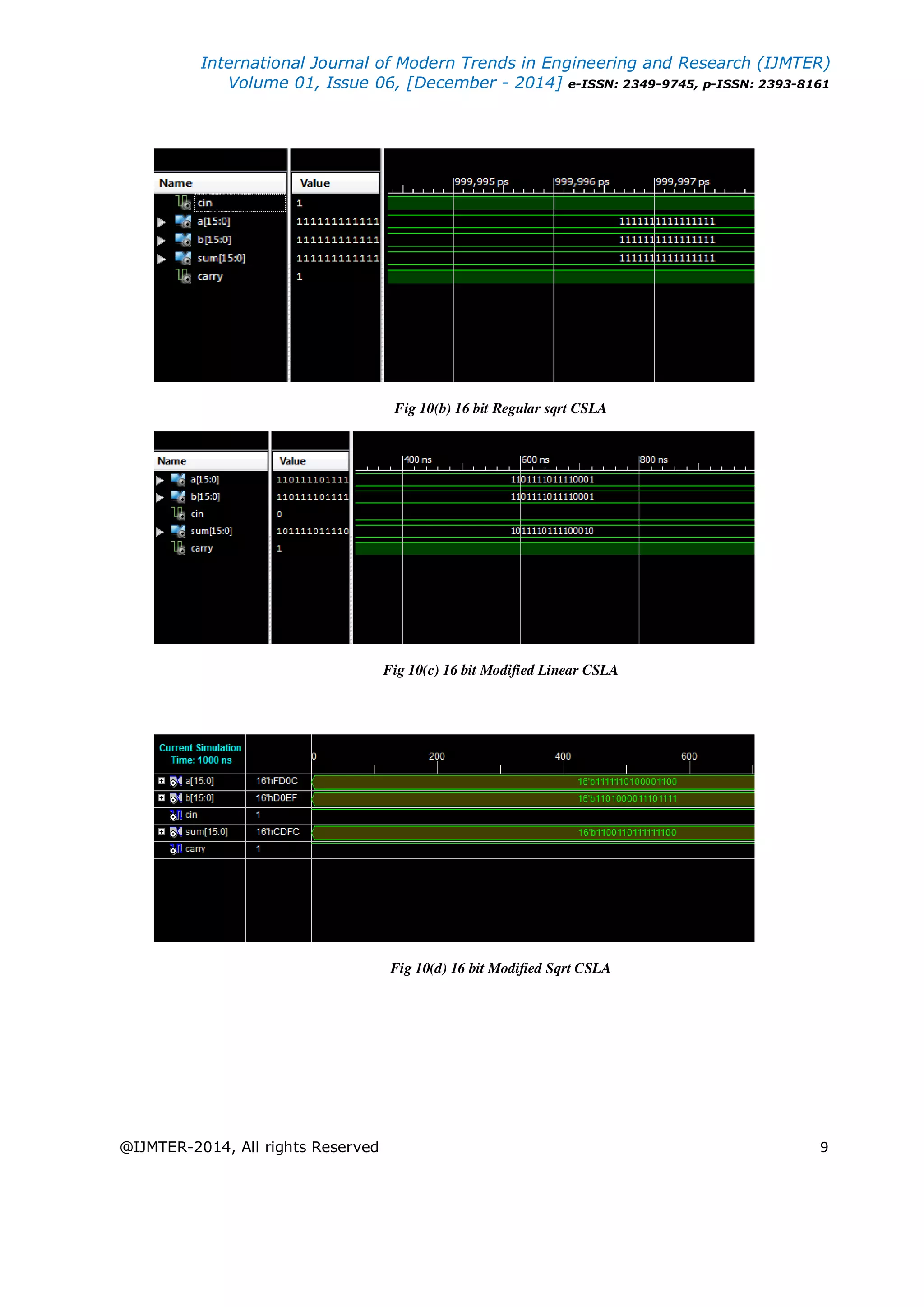 International Journal of Modern Trends in Engineering and Research (IJMTER) Volume 01, Issue 06, [December - 2014] e-ISSN: 2349-9745, p-ISSN: 2393-8161 @IJMTER-2014, All rights Reserved 9 Fig 10(b) 16 bit Regular sqrt CSLA Fig 10(c) 16 bit Modified Linear CSLA Fig 10(d) 16 bit Modified Sqrt CSLA 