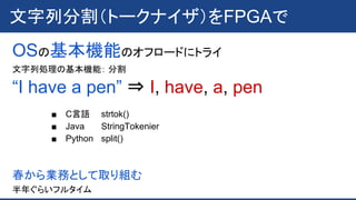 文字列分割（トークナイザ）をFPGAで
OSの基本機能のオフロードにトライ
文字列処理の基本機能： 分割
“I have a pen” ⇒ I, have, a, pen
■ C言語 strtok()
■ Java StringTokenier
■ Python split()
春から業務として取り組む
半年ぐらいフルタイム
 