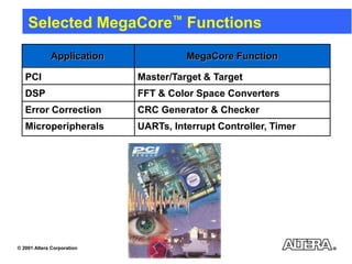 Altera FPGA Marketing Report | PPT