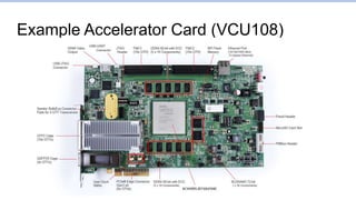 Example Accelerator Card (VCU108)
 